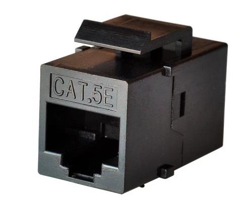 Direct Connection Module CAT