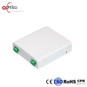 لوحة الألياف FTTH