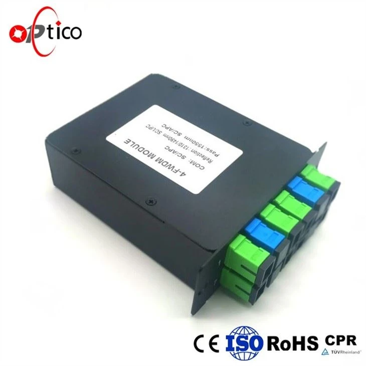 4 X FWDM Module Set 4 X FWDM Module Set