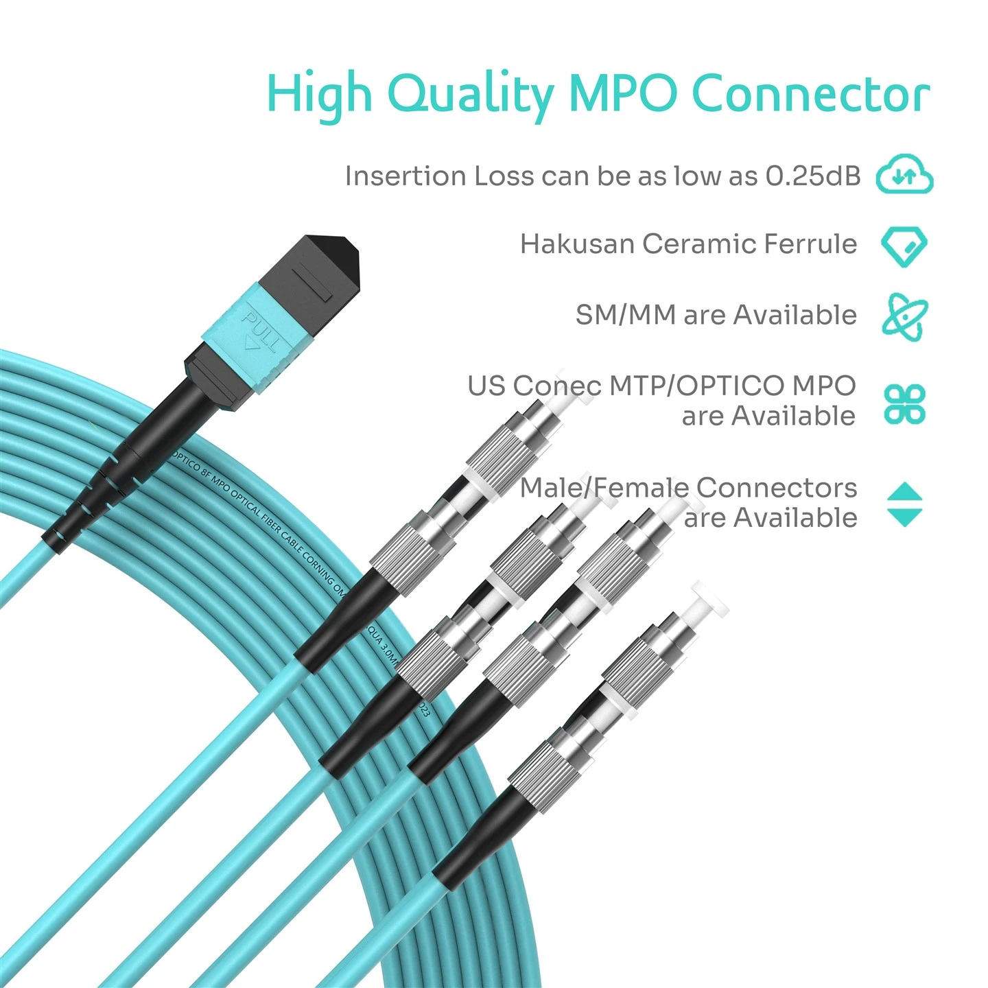 8F MTP MPO To FC Breakout Patch Cord OM3